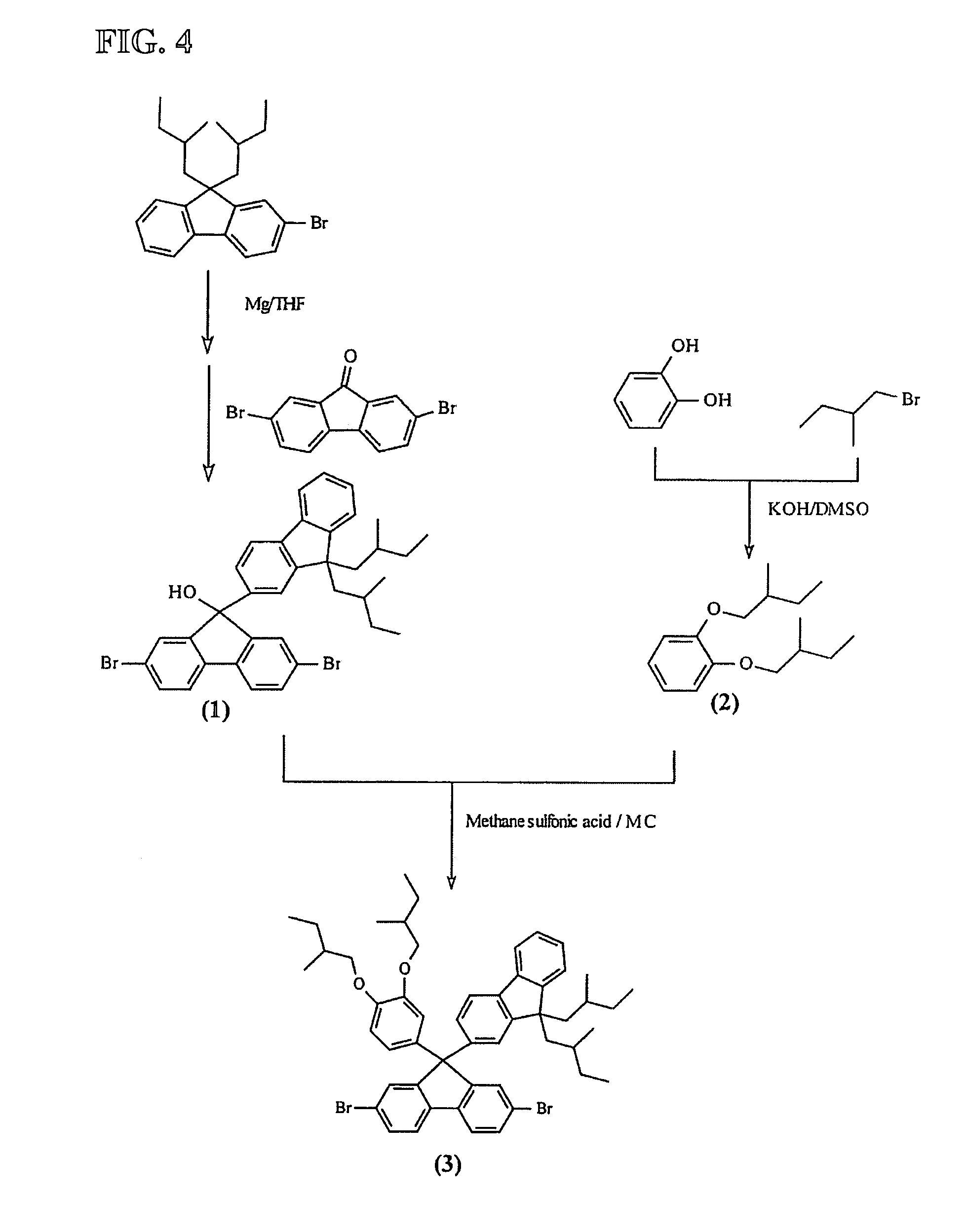 Electroluminescent polymer having 9-fluoren-2-yl-9-aryl-2,7-fluorenyl unit and electroluminescent device manufactured using the same