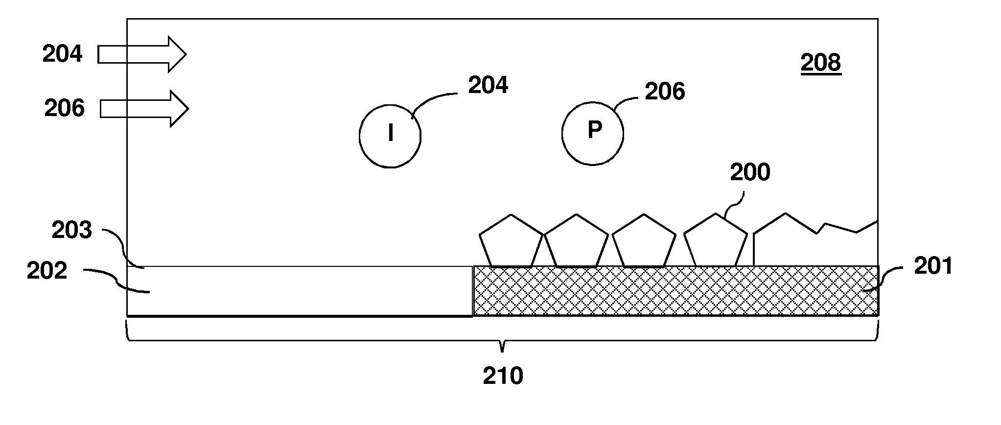Use of an inhibitor molecule in chemical vapor deposition to afford deposition of copper on a metal substrate with no deposition on adjacent sio2 substrate
