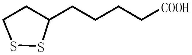 Preparation method of lipoic acid impurities