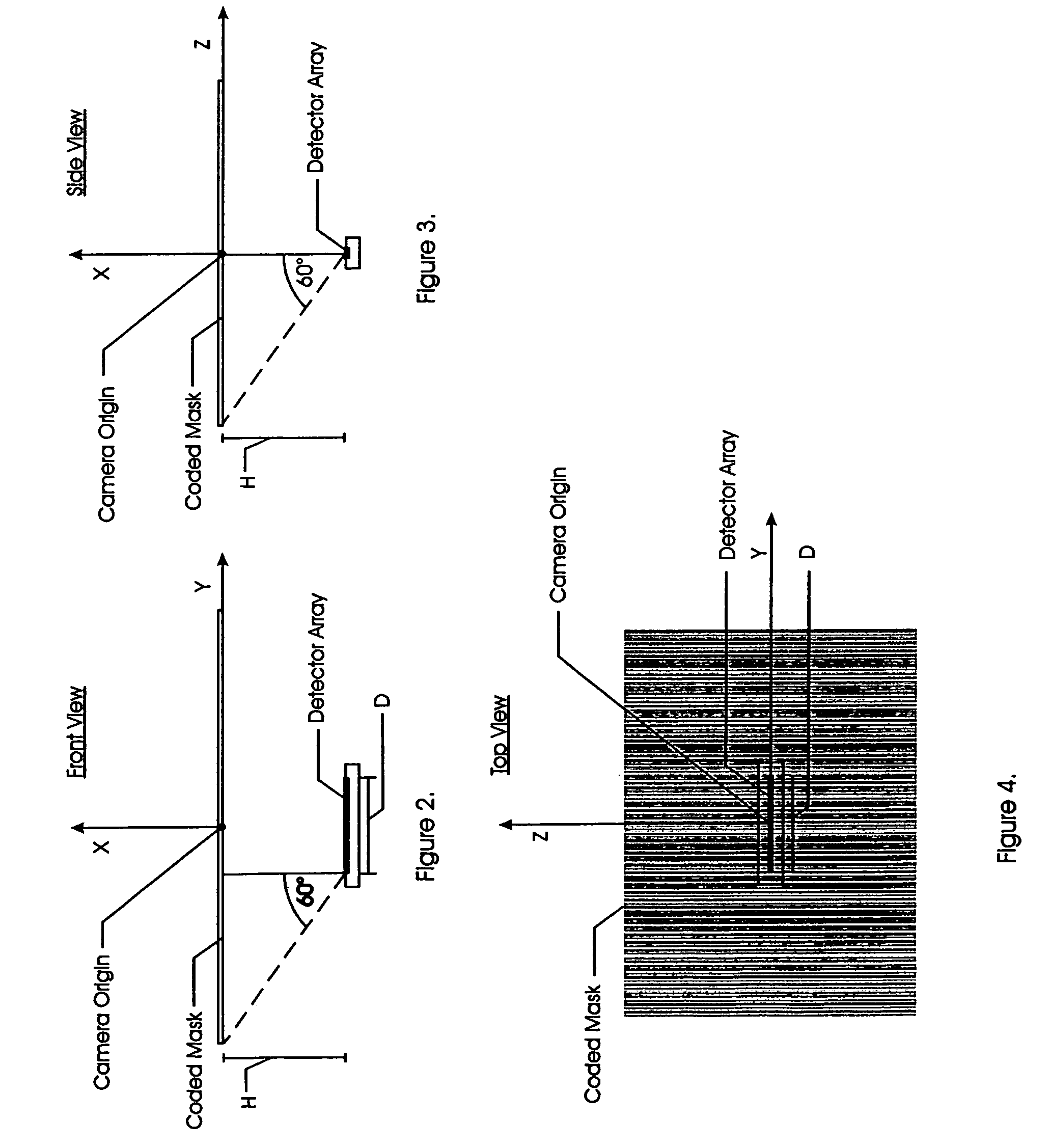 Optical system for determining the angular position of a radiating point source and method of employing