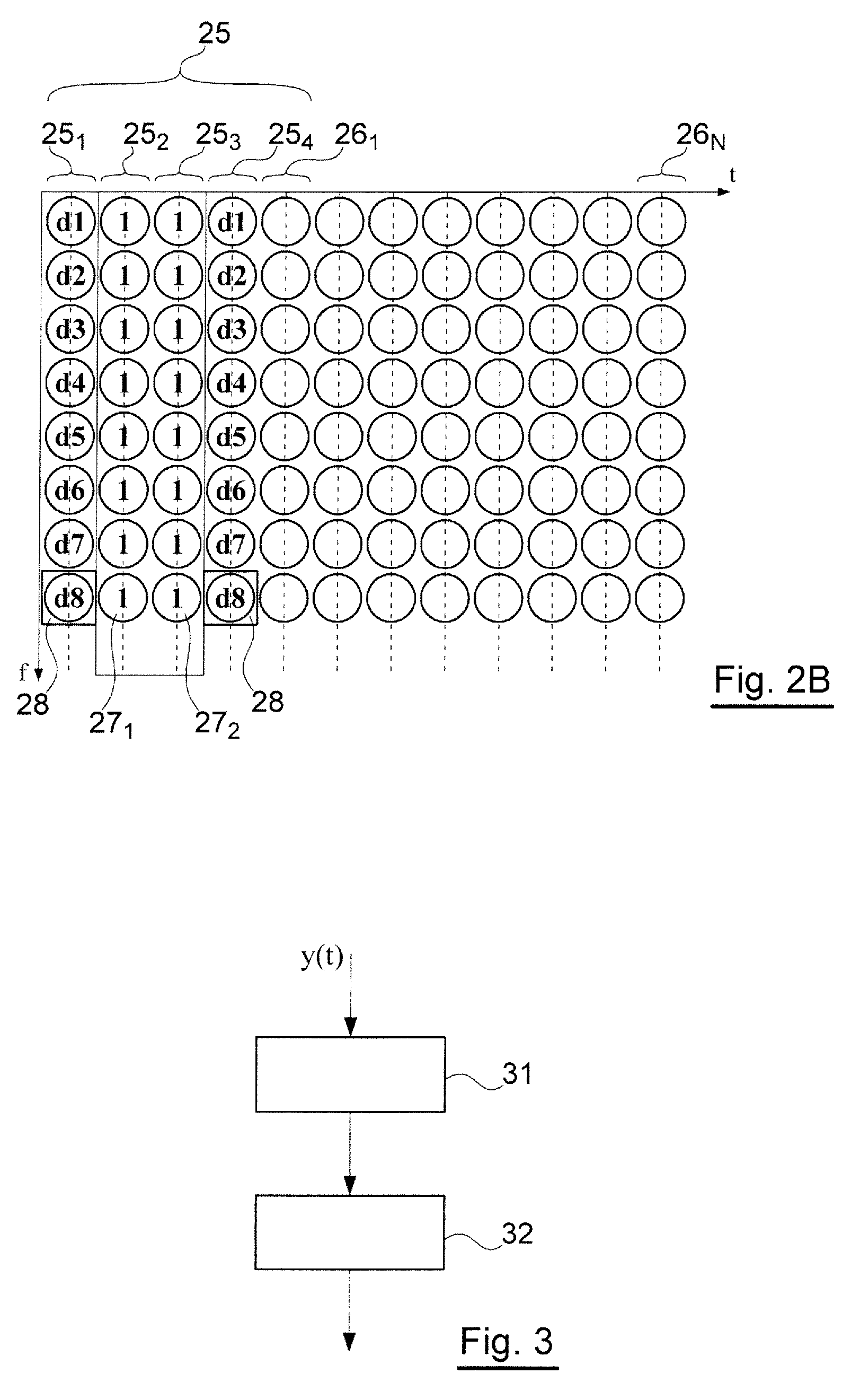 Methods for sending and receiving a multicarrier signal comprising a preamble comprising data elements, corresponding devices and computer products