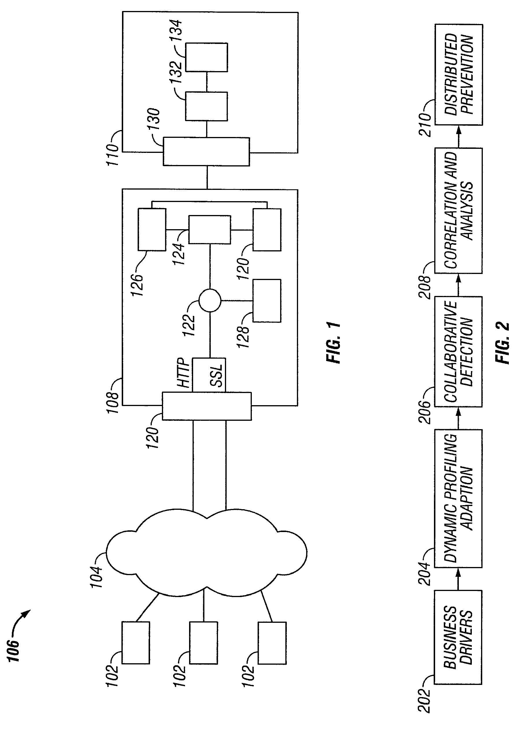 System and method of securing web applications across an enterprise