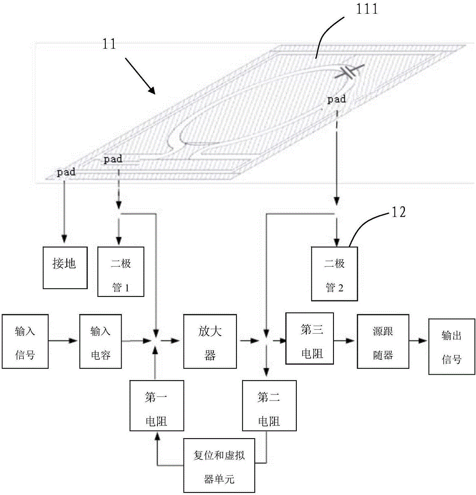 A biometric sensing device based on esd protection