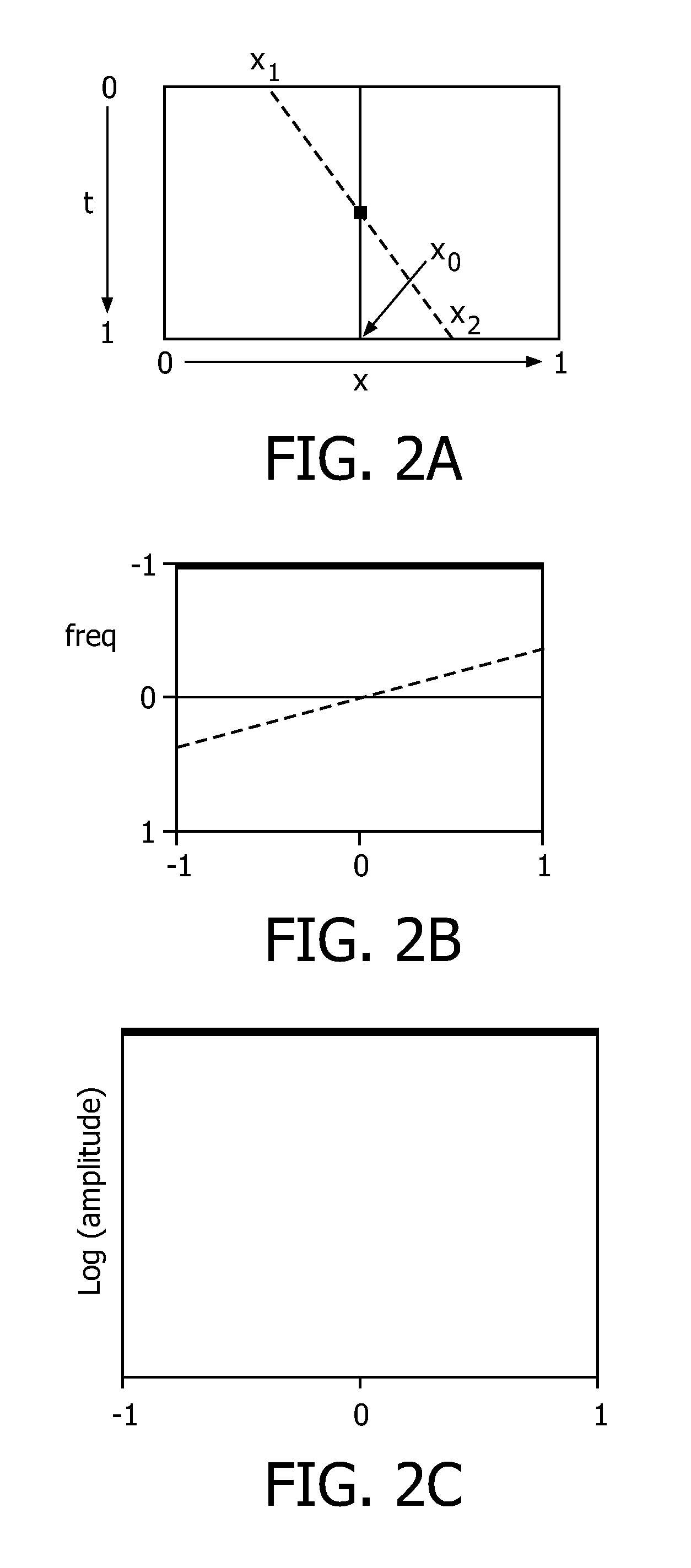 Motion of image sensor, lens and/or focal length to reduce motion blur