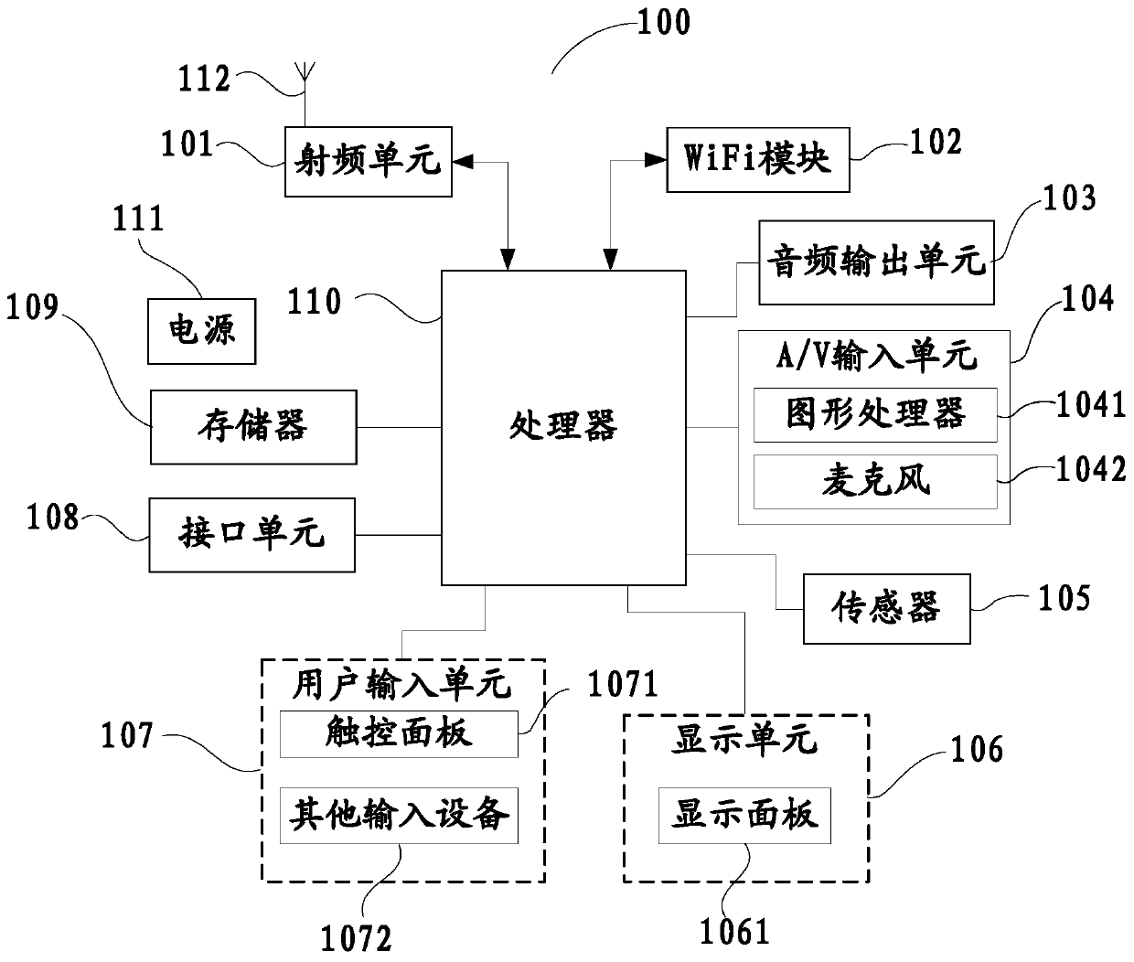 Antenna switching control method, multi-antenna terminal, and computer-readable storage medium