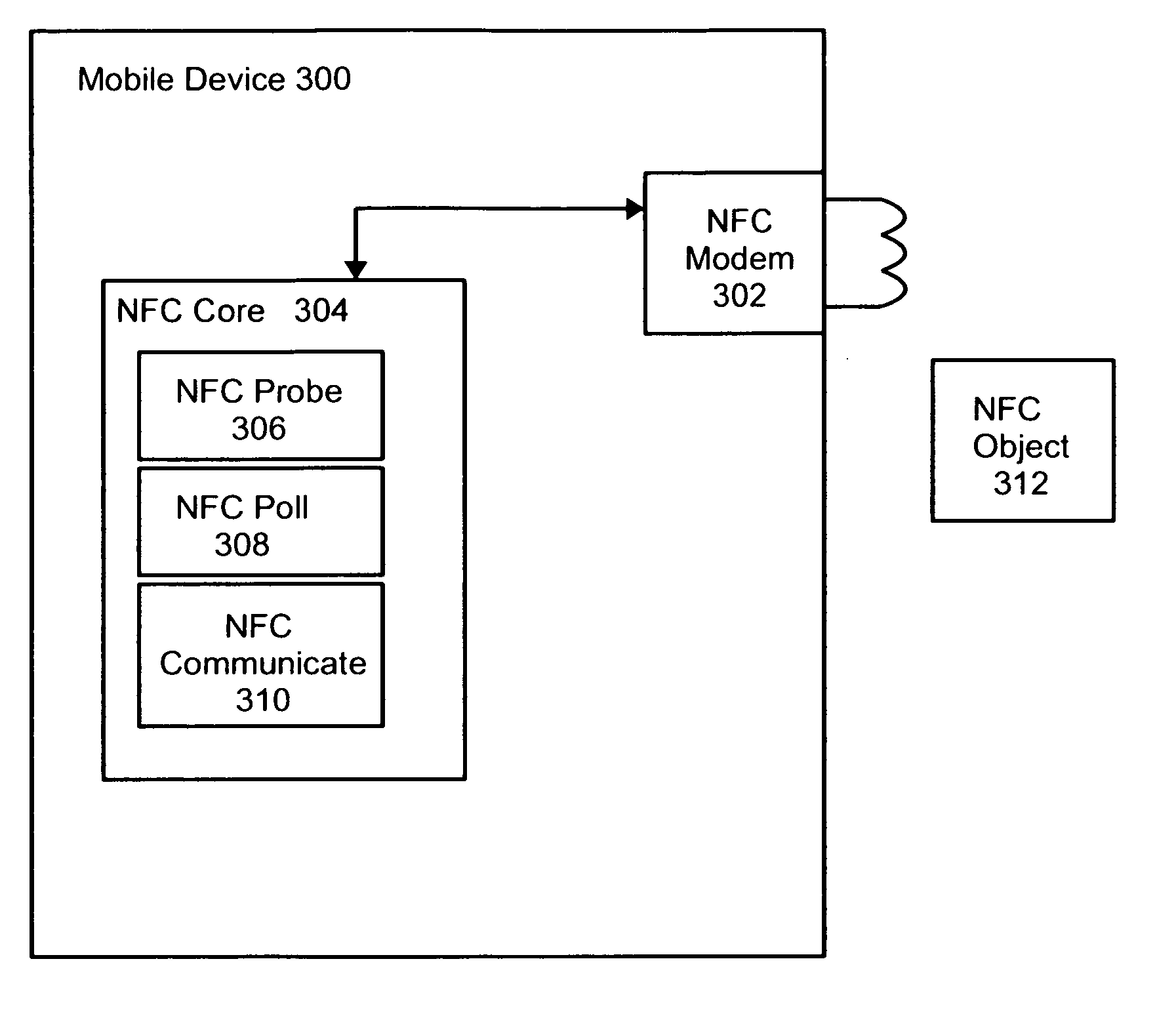 System and method of near field communication tag presence detection for smart polling