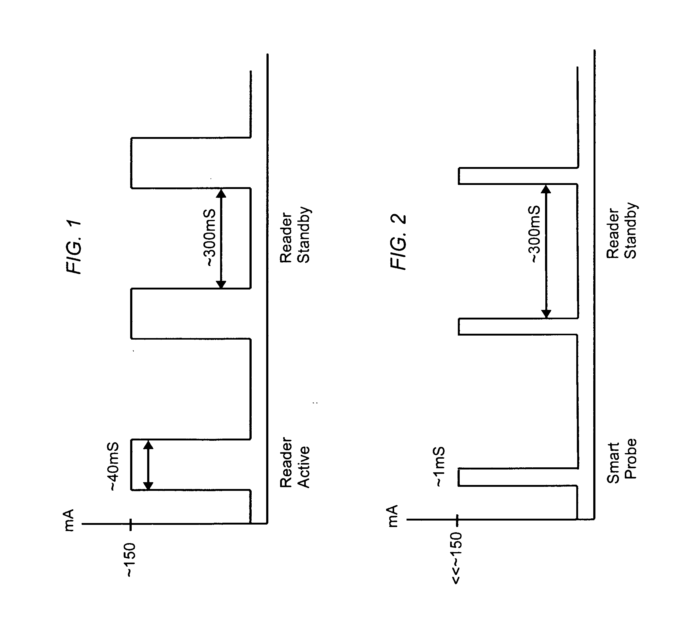 System and method of near field communication tag presence detection for smart polling