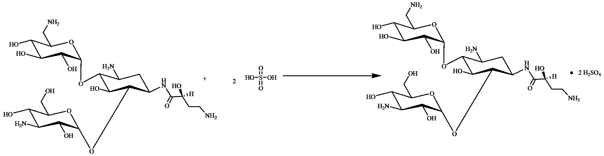 Method for preparing amikacin sulfate through amikacin