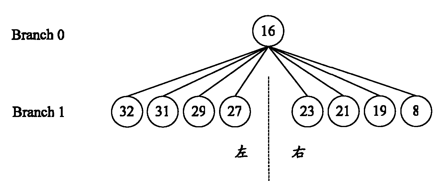 Inserting method based on tree-shaped data structure node and storing device