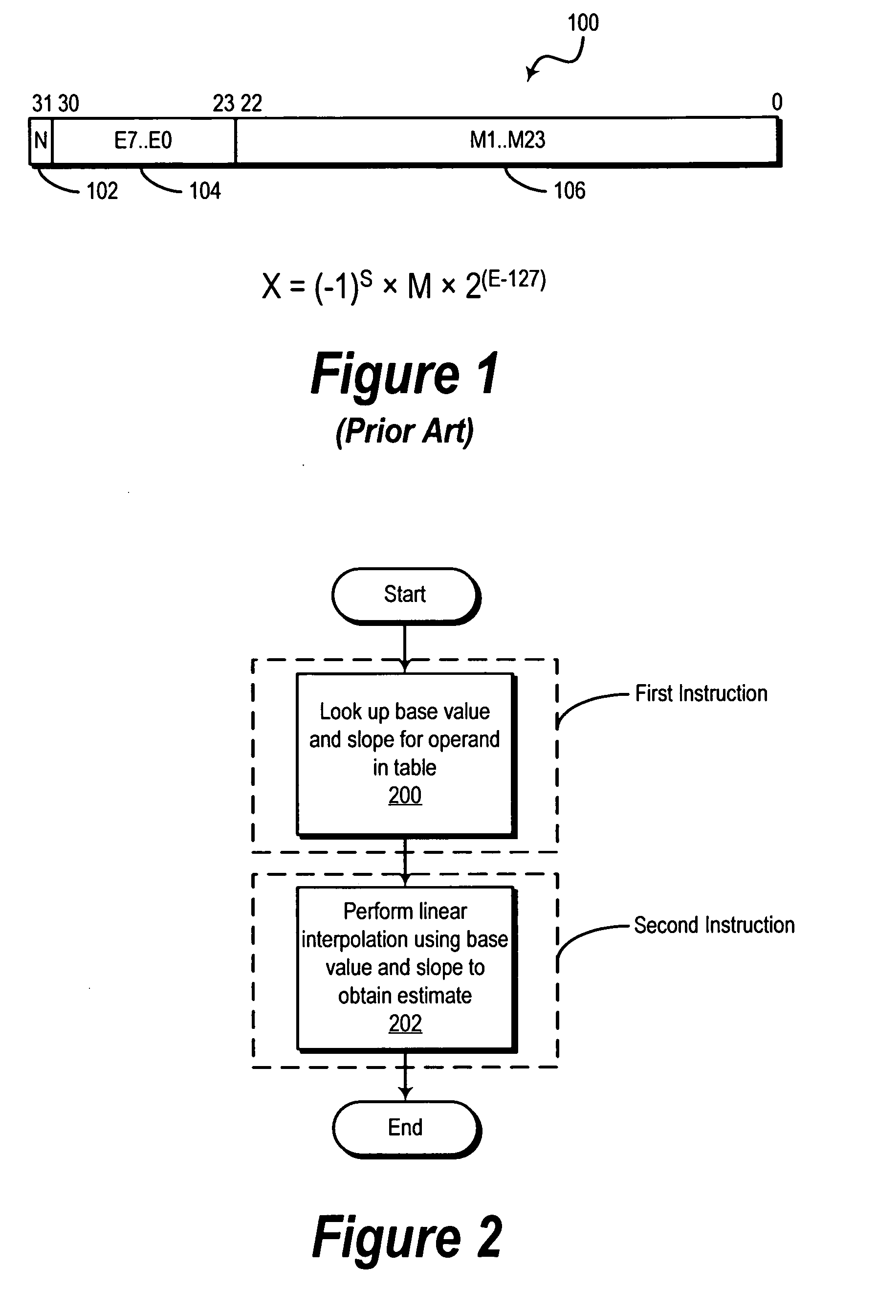 Processor having efficient function estimate instructions