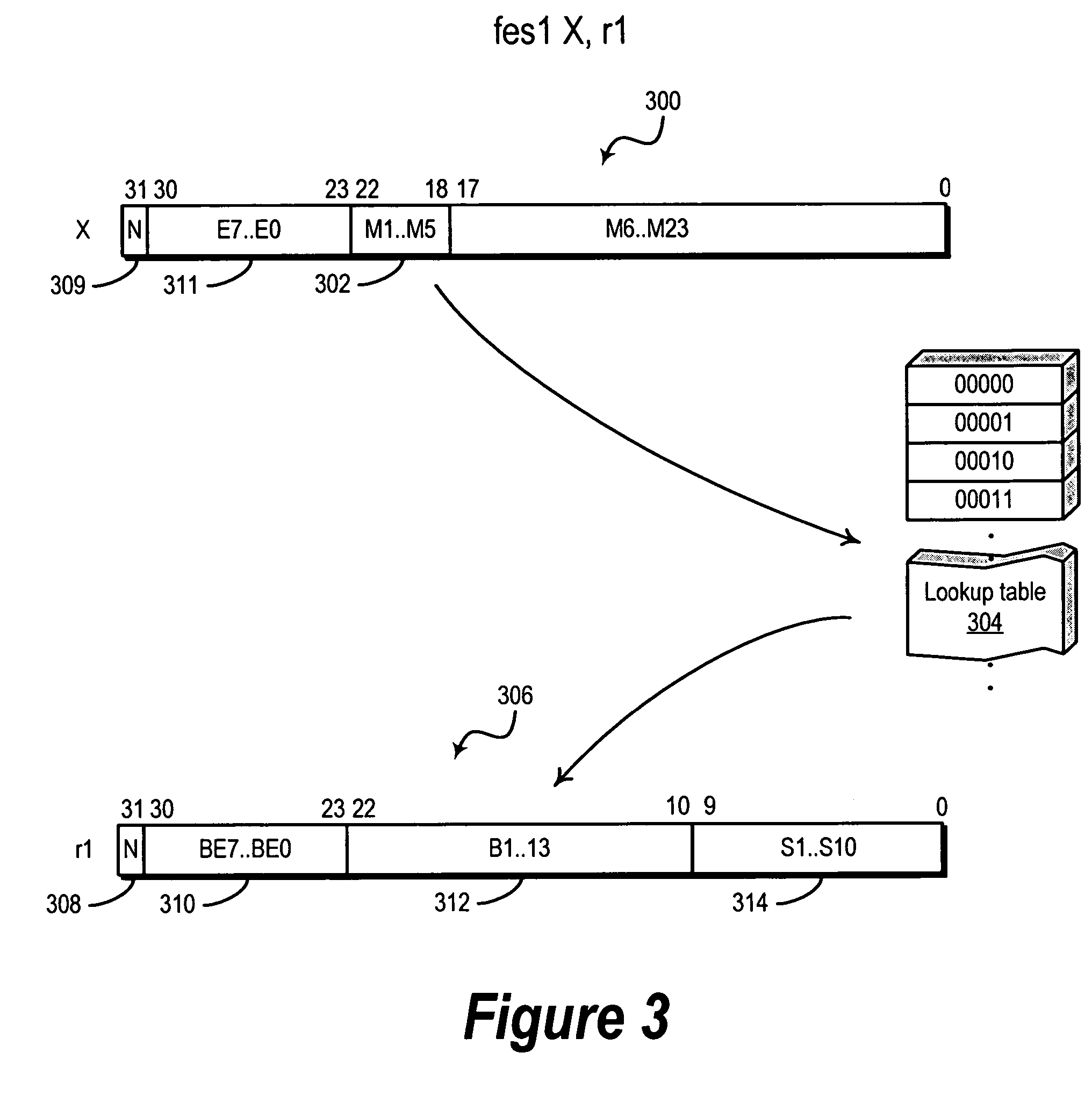 Processor having efficient function estimate instructions