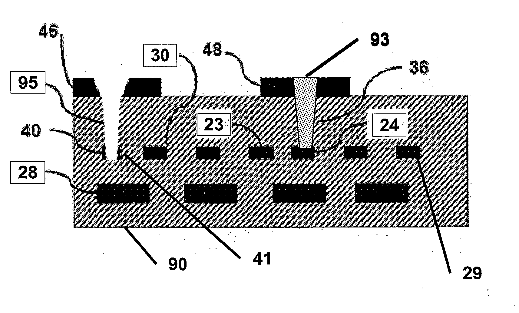 Focused ion beam deep nano-patterning apparatus and method