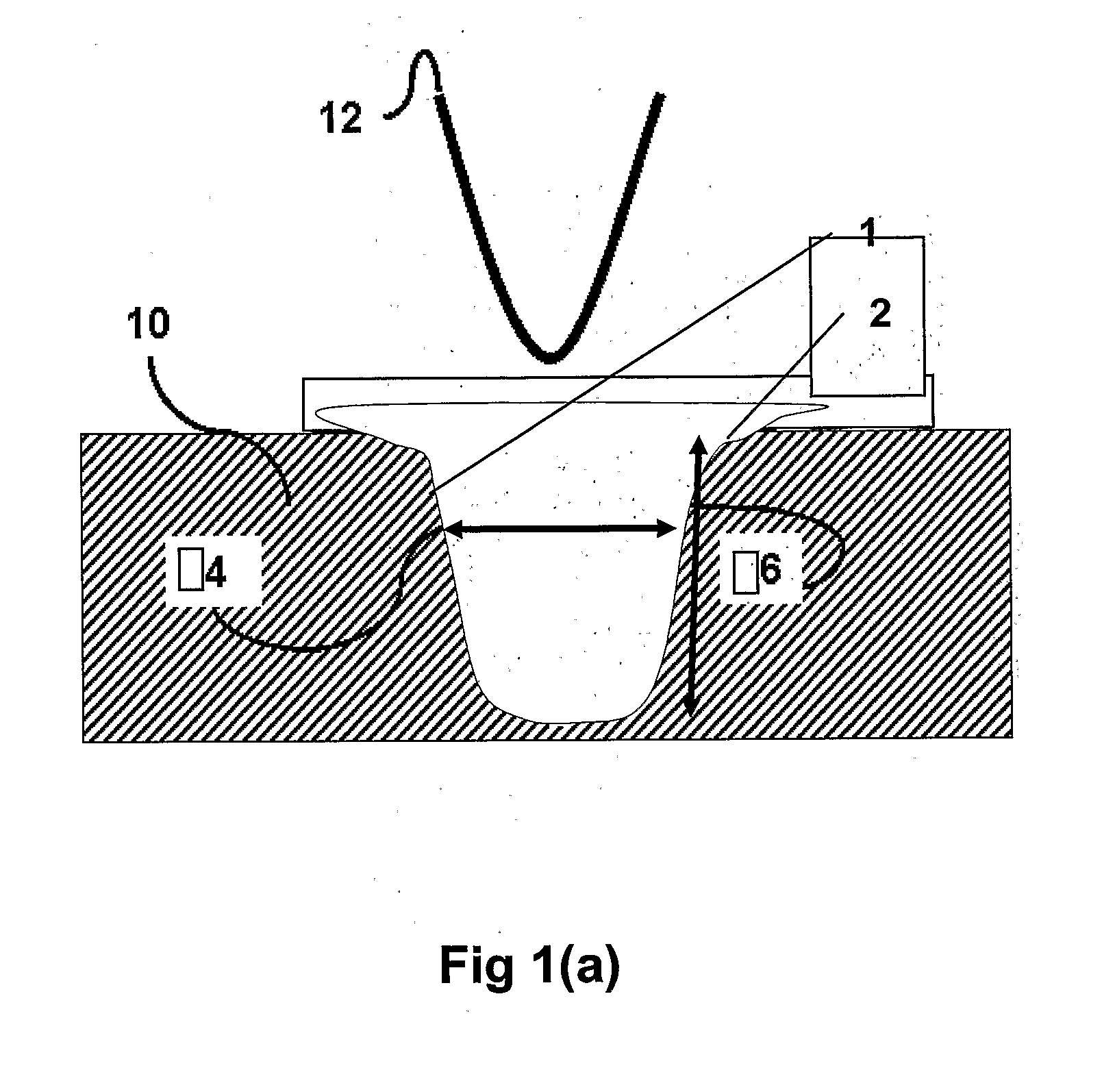 Focused ion beam deep nano-patterning apparatus and method