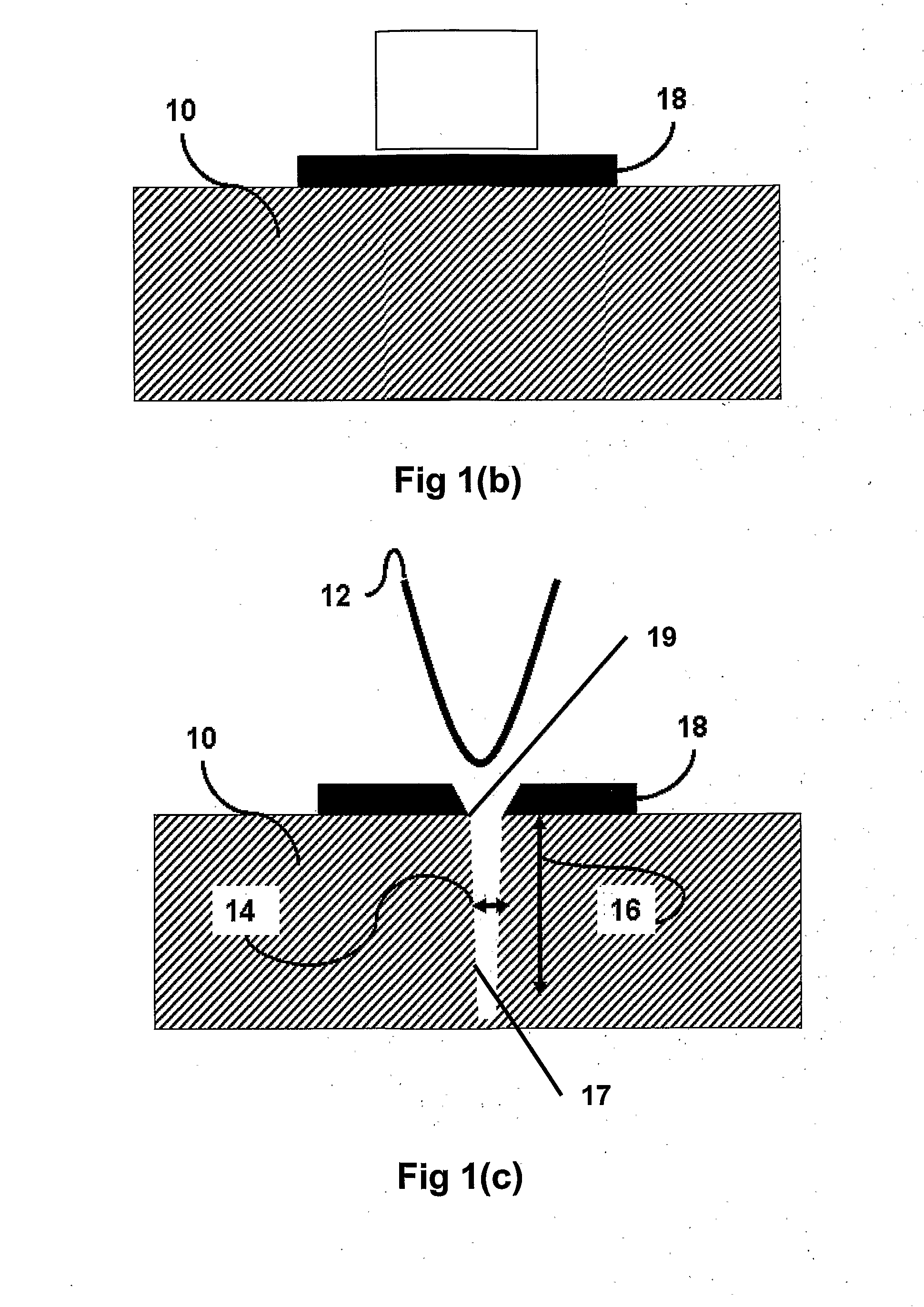 Focused ion beam deep nano-patterning apparatus and method