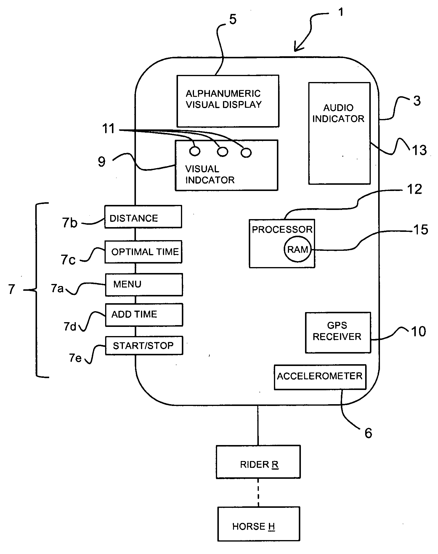 Method and apparatus for measuring and estimating subject motion in variable signal reception environments