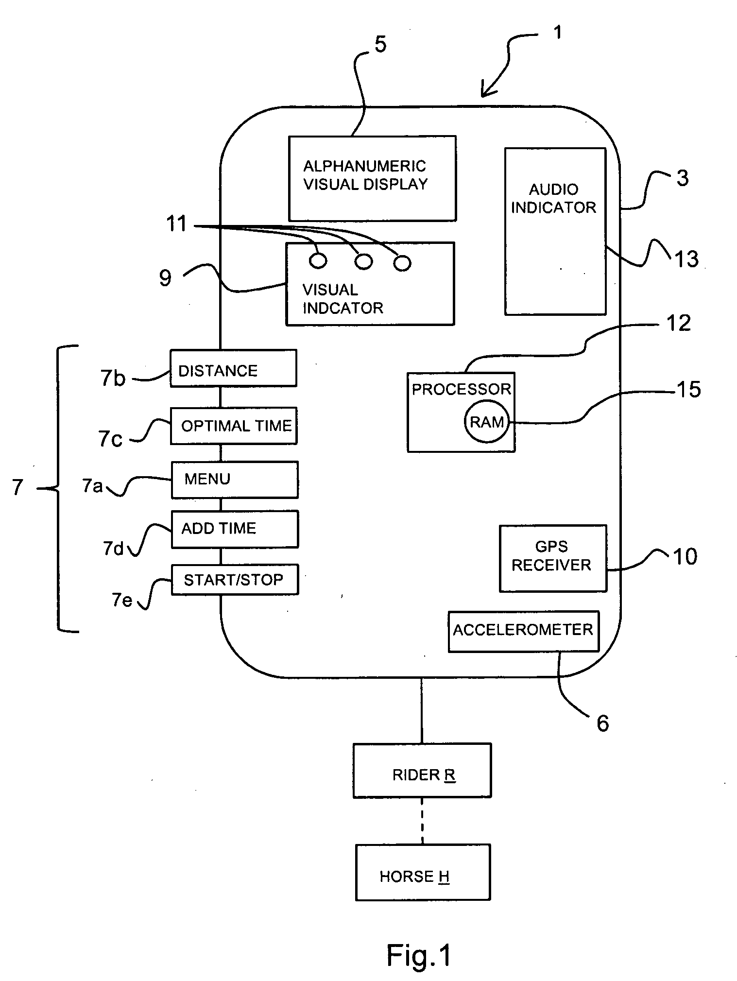Method and apparatus for measuring and estimating subject motion in variable signal reception environments