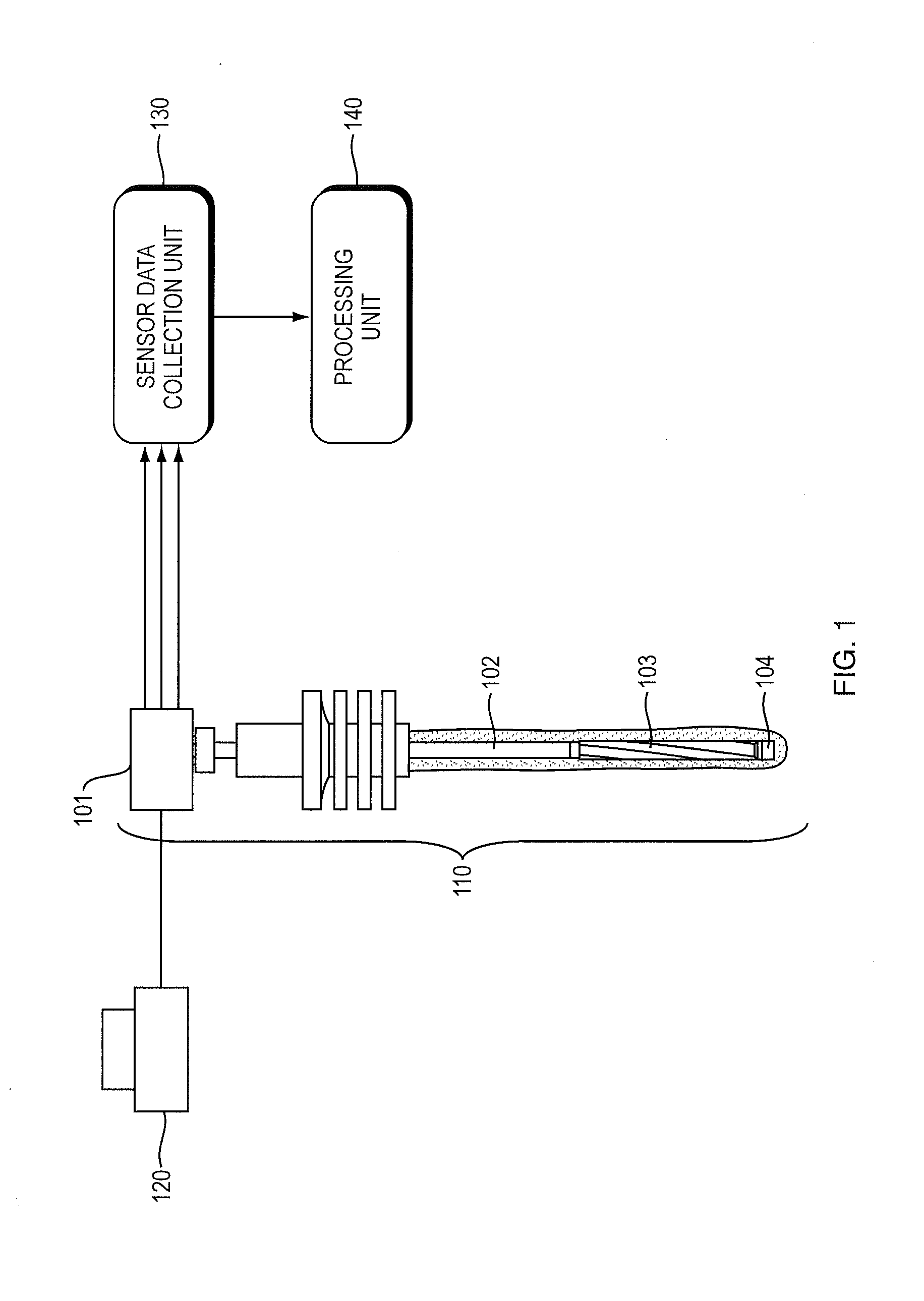 Method and System for Testing Operational Integrity of a Drilling Rig
