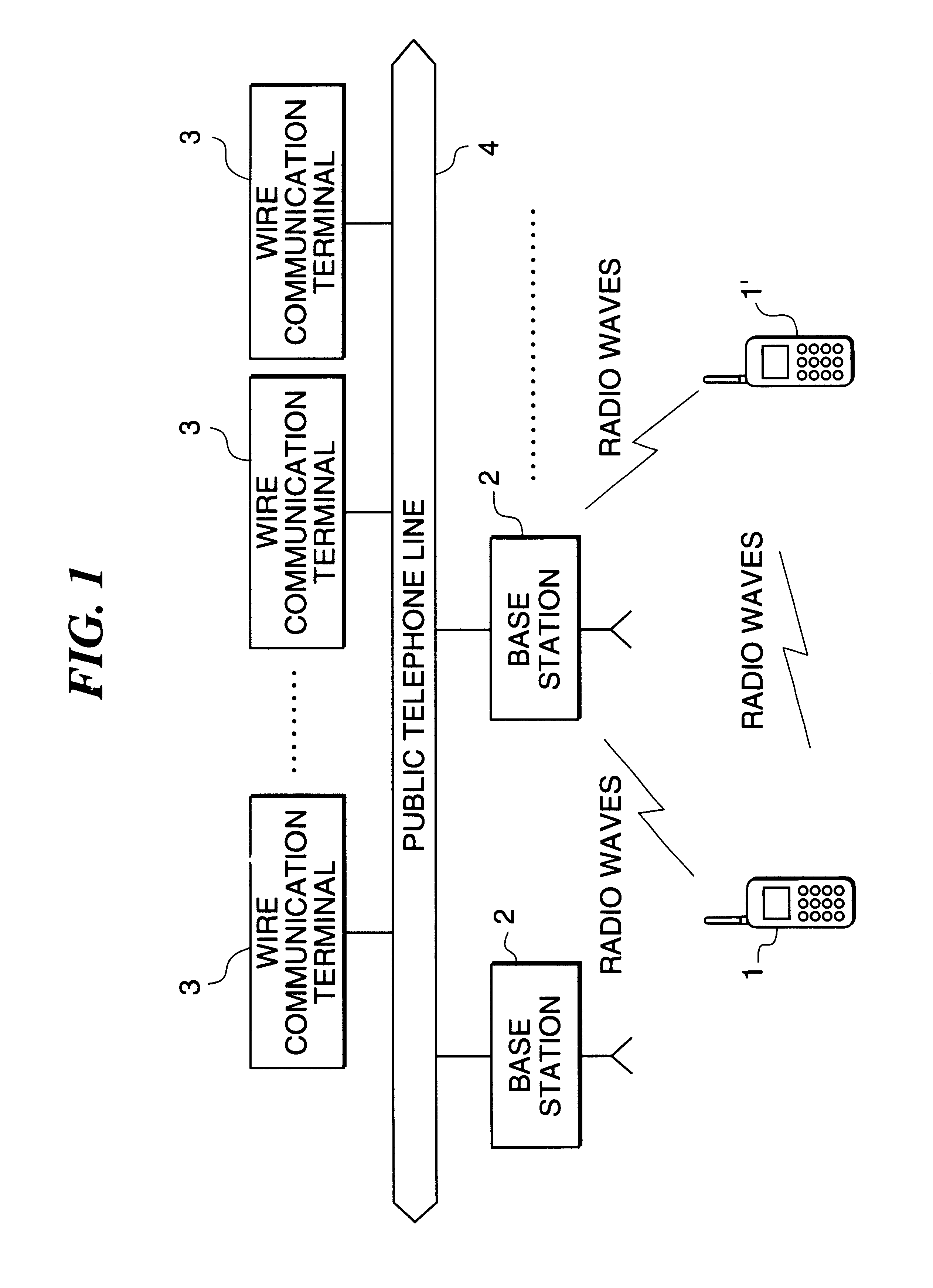 Communication apparatus, control method therefor and storage medium storing program for executing the method
