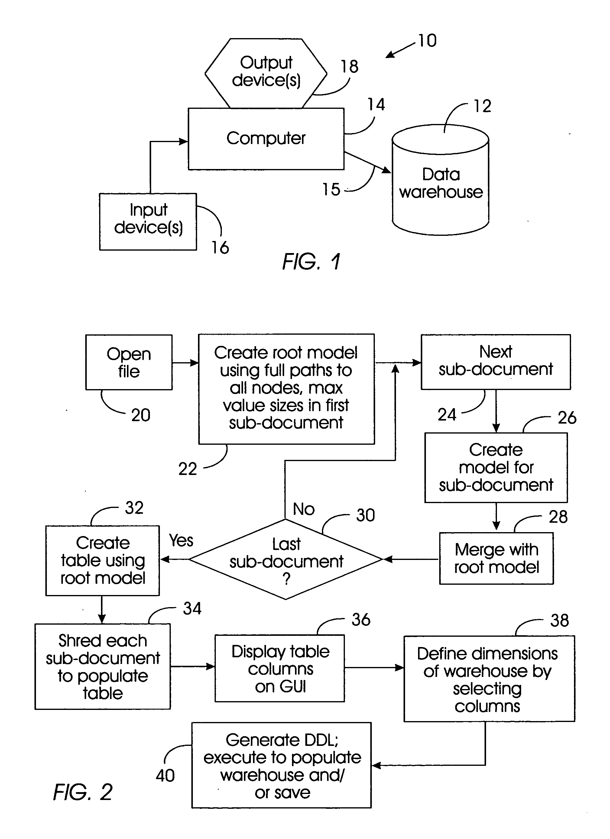 Method and system for creating and loading data warehouse from semi-structured document