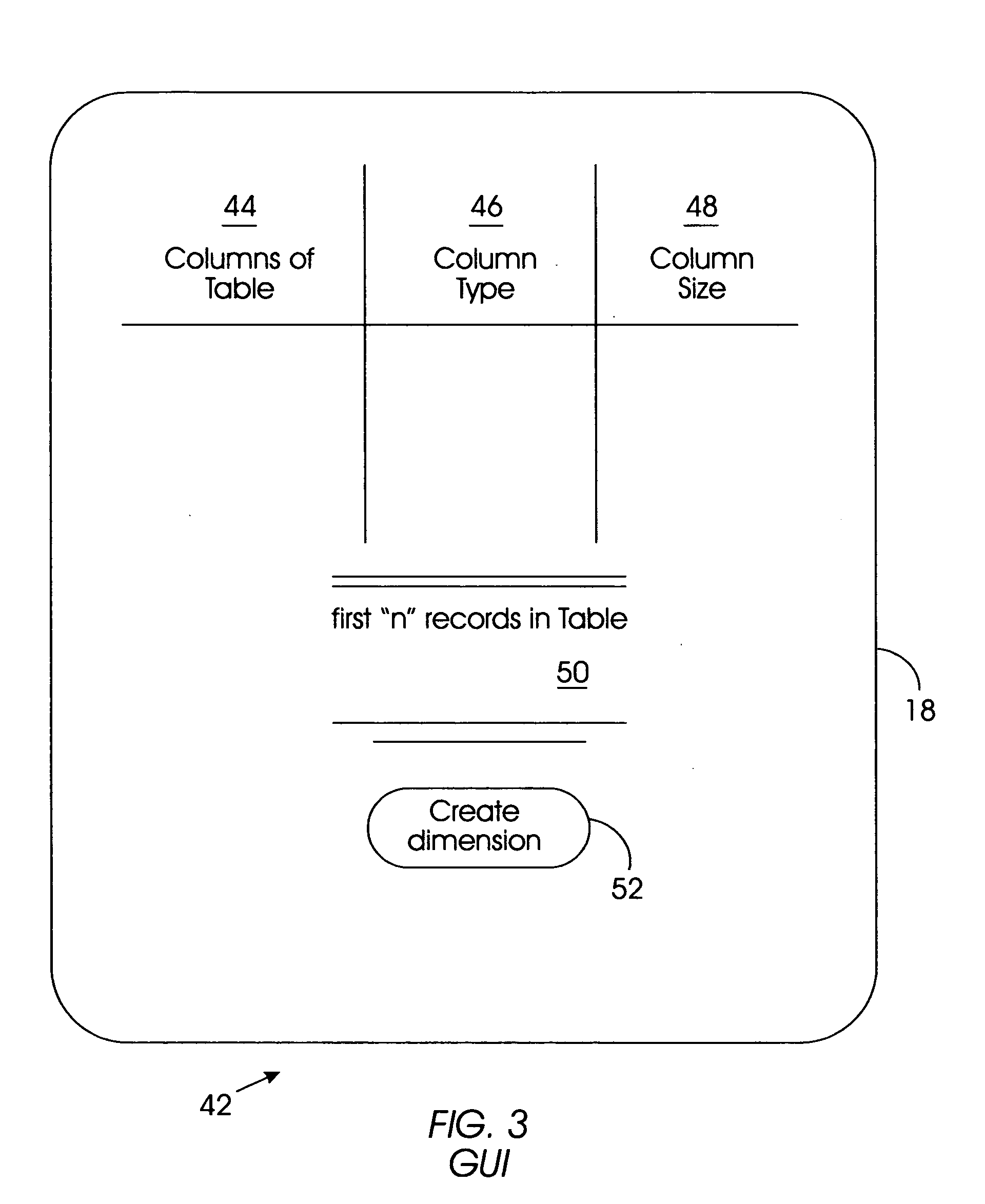 Method and system for creating and loading data warehouse from semi-structured document