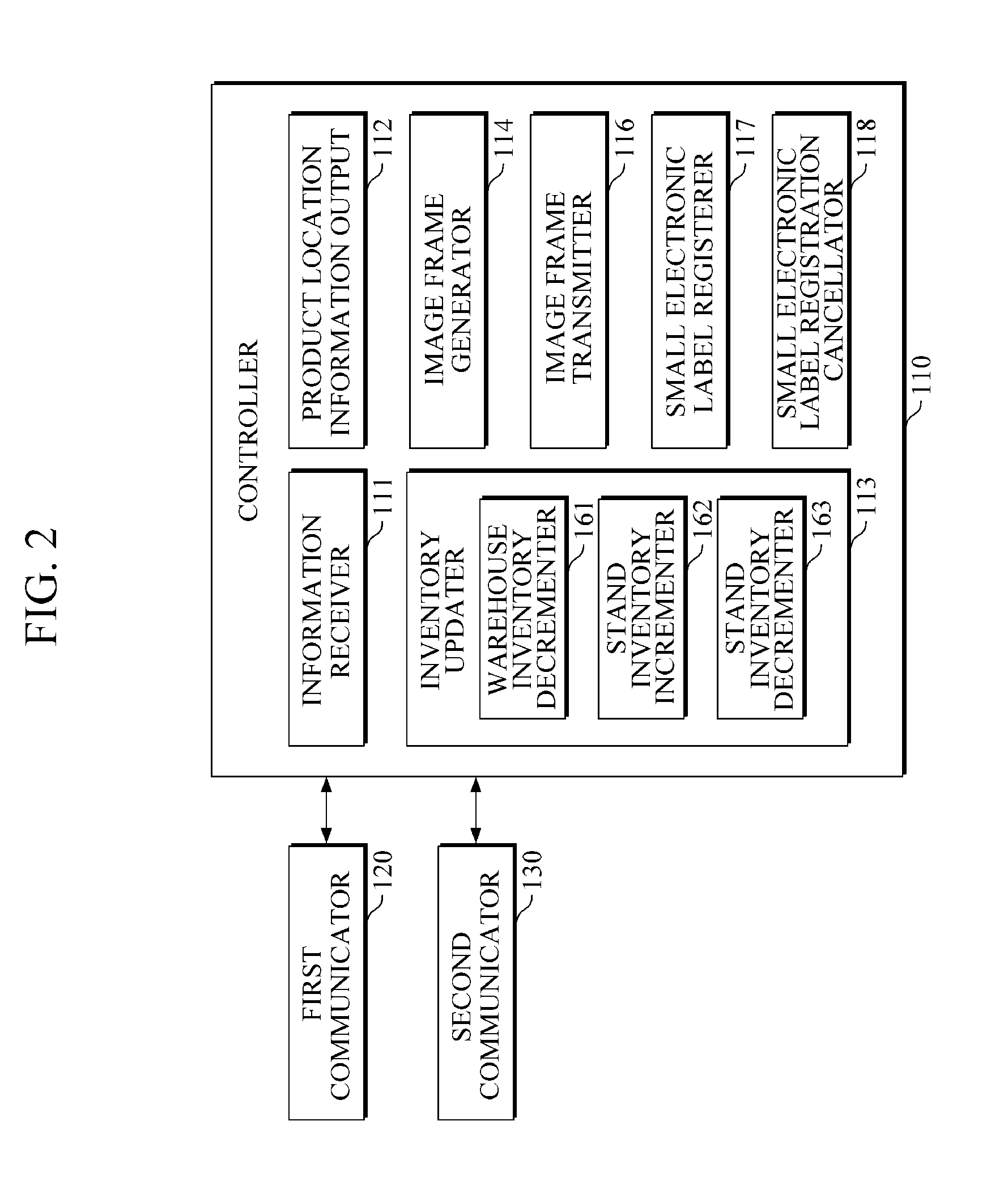 Inventory management apparatus and method
