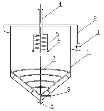 Bauxite desulphurization method and device