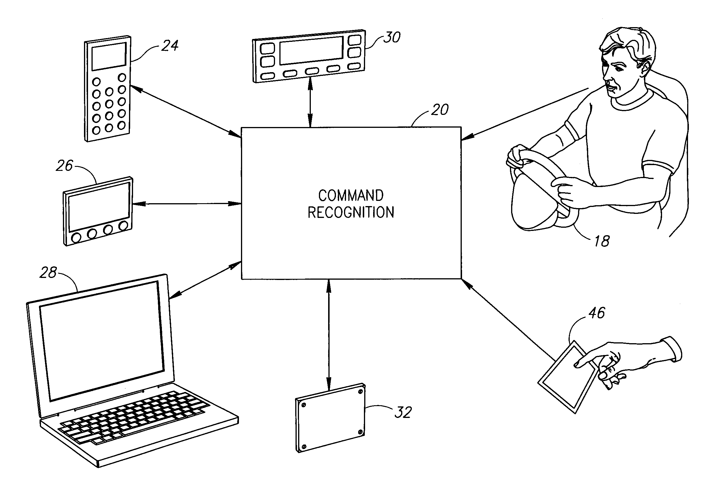 Handwritten and voice control of vehicle components