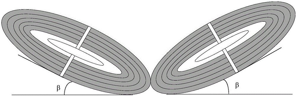 Magnetic stimulation coil fixing device with folded structure