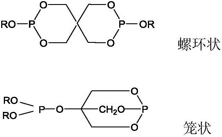 Preparation method of bis(2,4-dicumylphenyl)pentaerythritol diphosphite antioxidant