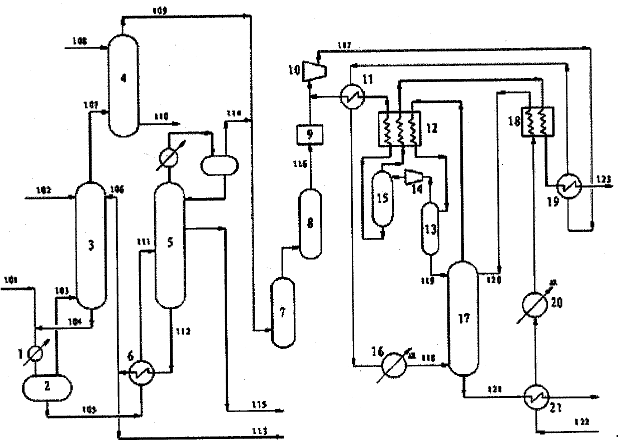 Combined technology of catalytic cracking absorbing stabilizing system and C3 intercooling oil absorption