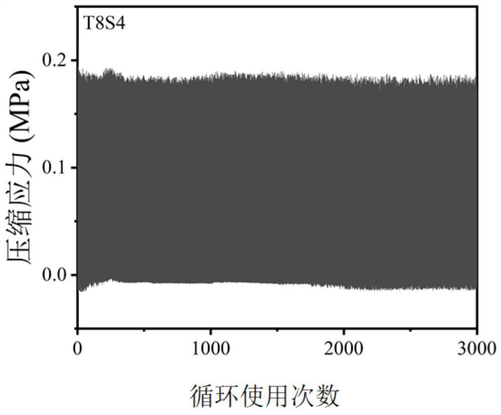 A composite hydrogel for diabetic foot wound dressing, its preparation method and application