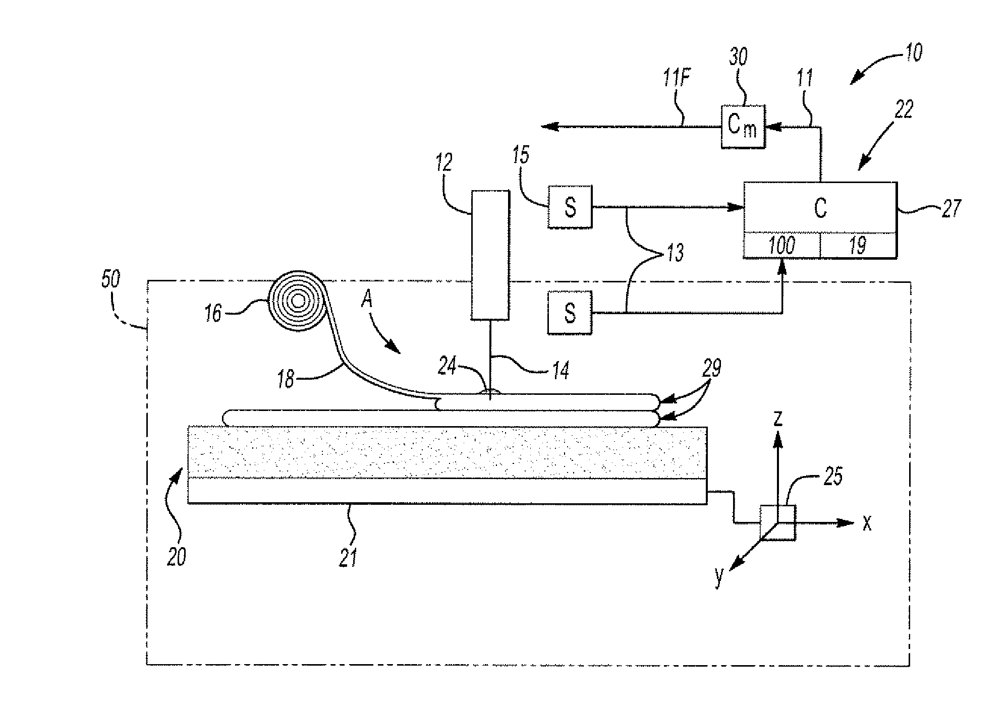 Closed-Loop Process Control for Electron Beam Freeform Fabrication and Deposition Processes