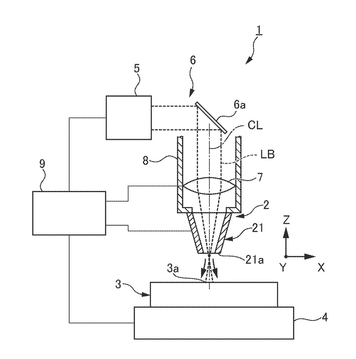 Laser machine