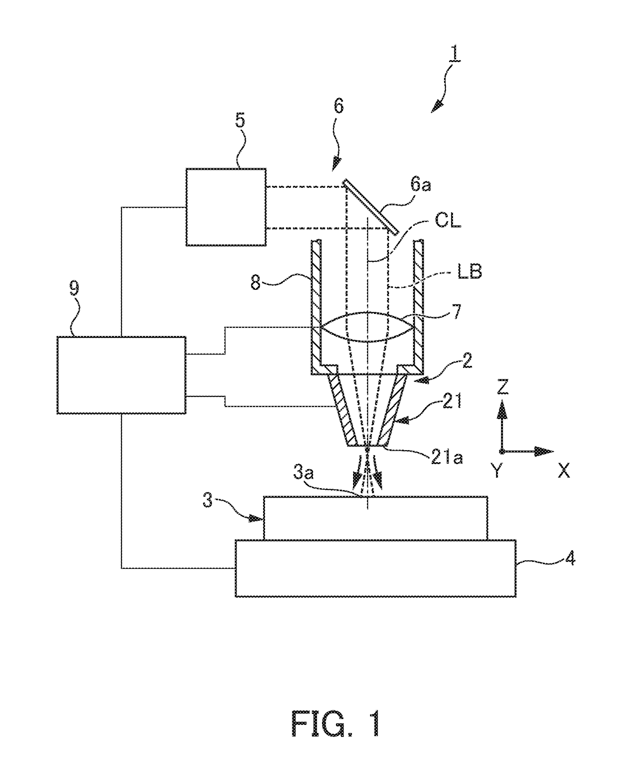 Laser machine