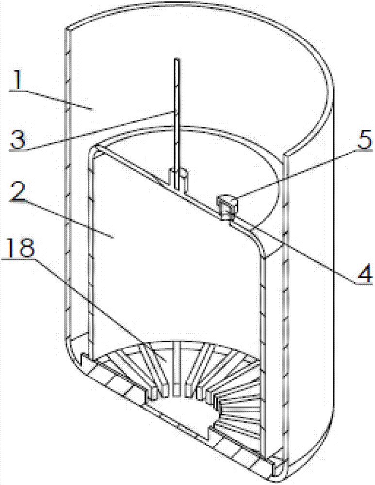 Dynamics gradient physical trainer counterweight device and counterweight method