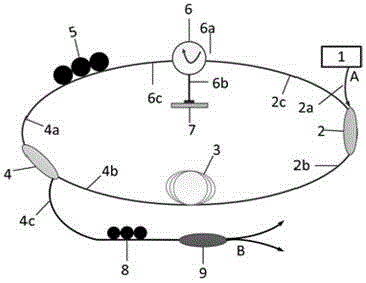 Novel method for generating high-order vector dissipative solitons