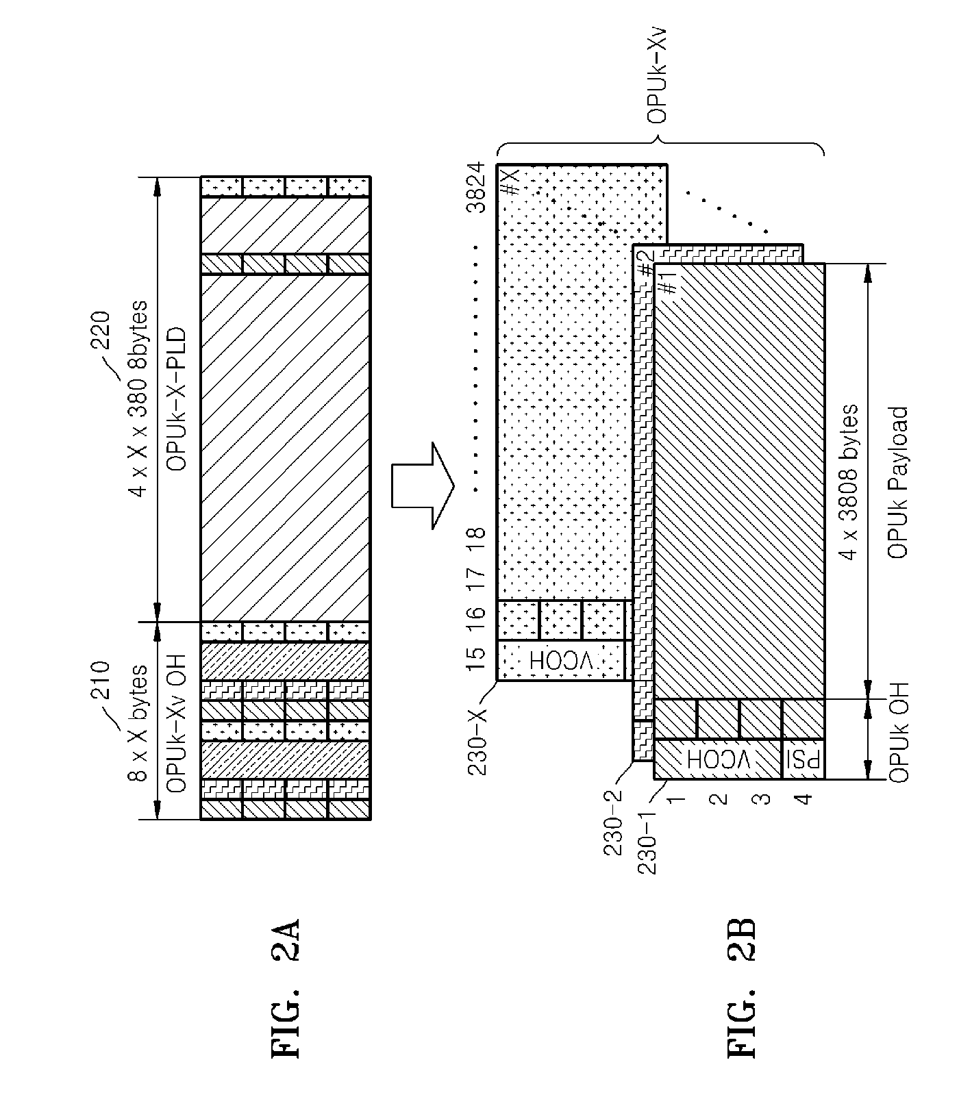 Method and apparatus for increasing transmission capacity in optical transport network