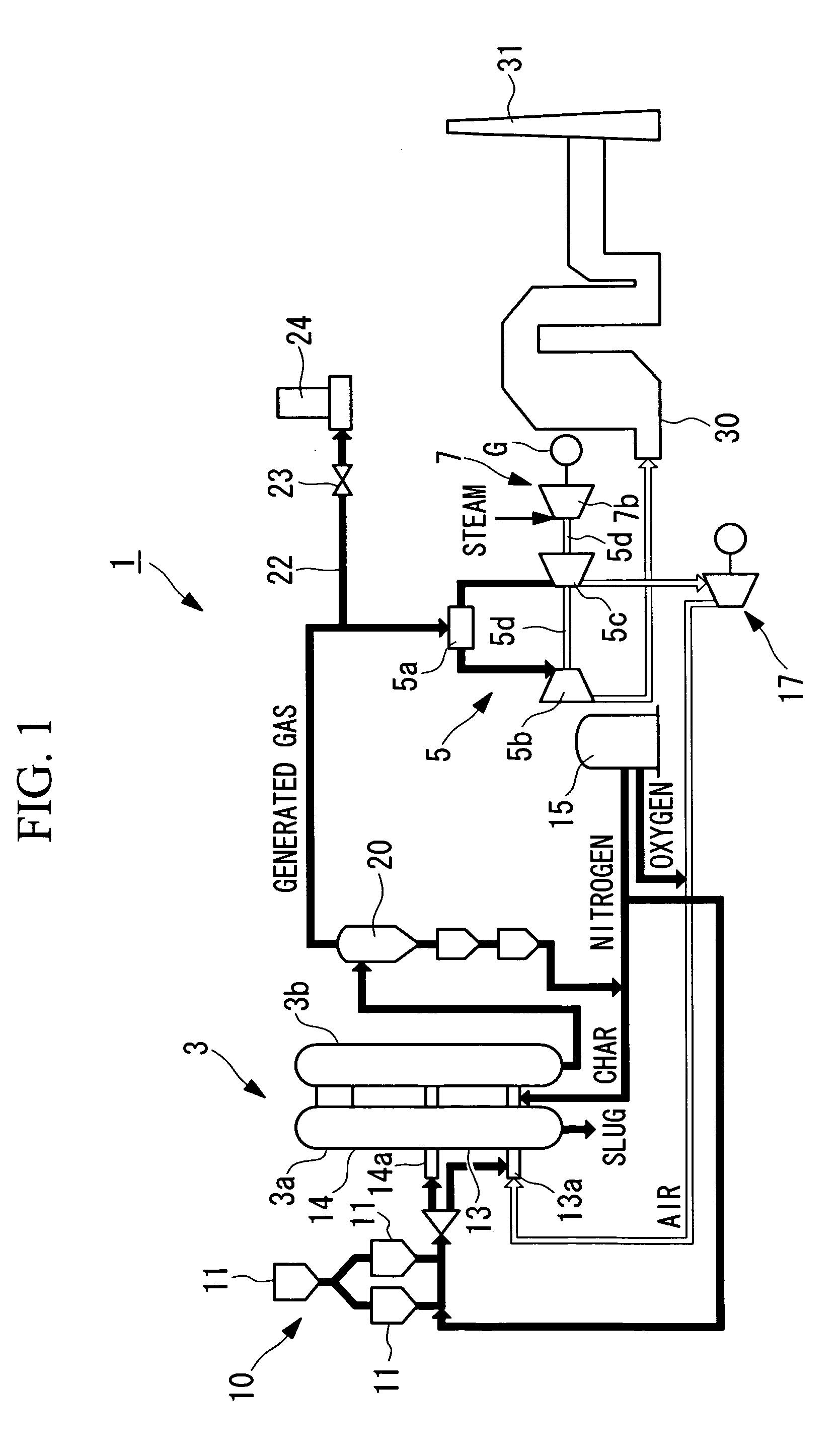 Integrated Gasification Combined Cycle and Operation Control Method Thereof
