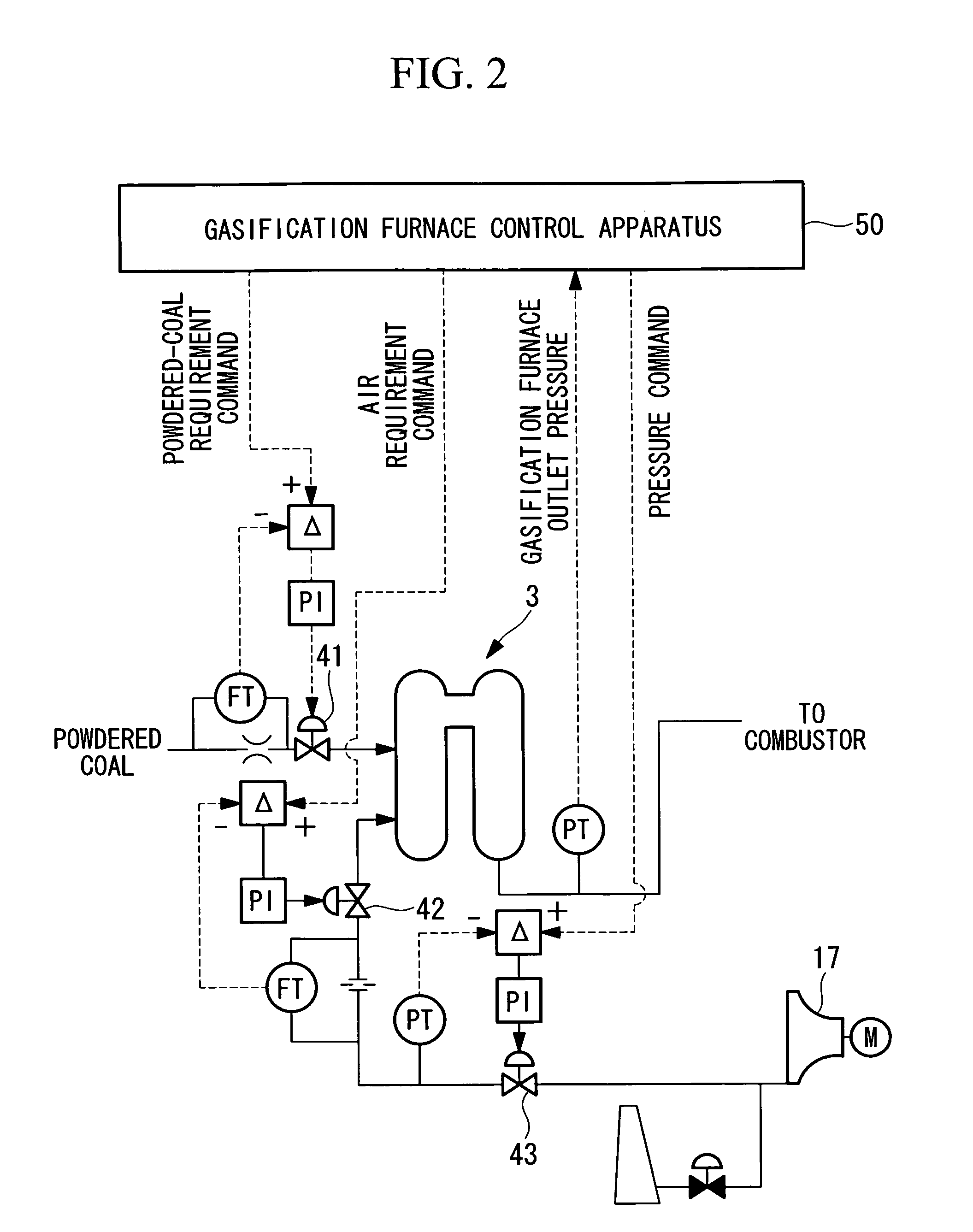 Integrated Gasification Combined Cycle and Operation Control Method Thereof