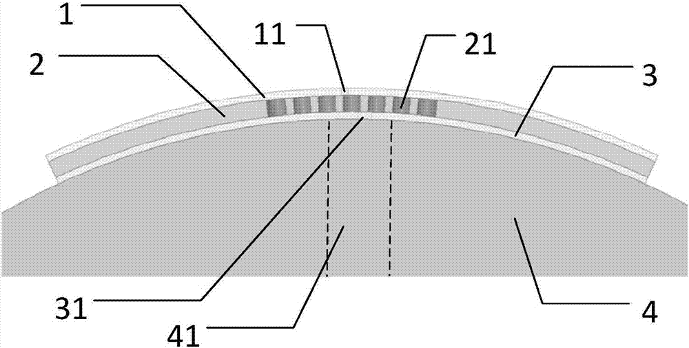 Millimeter wave circular conical surface conformal integrated waveguide slot array antenna