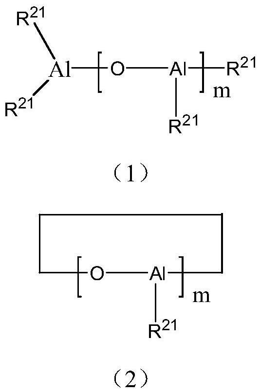 Preparation method of metallocene polypropylene catalyst