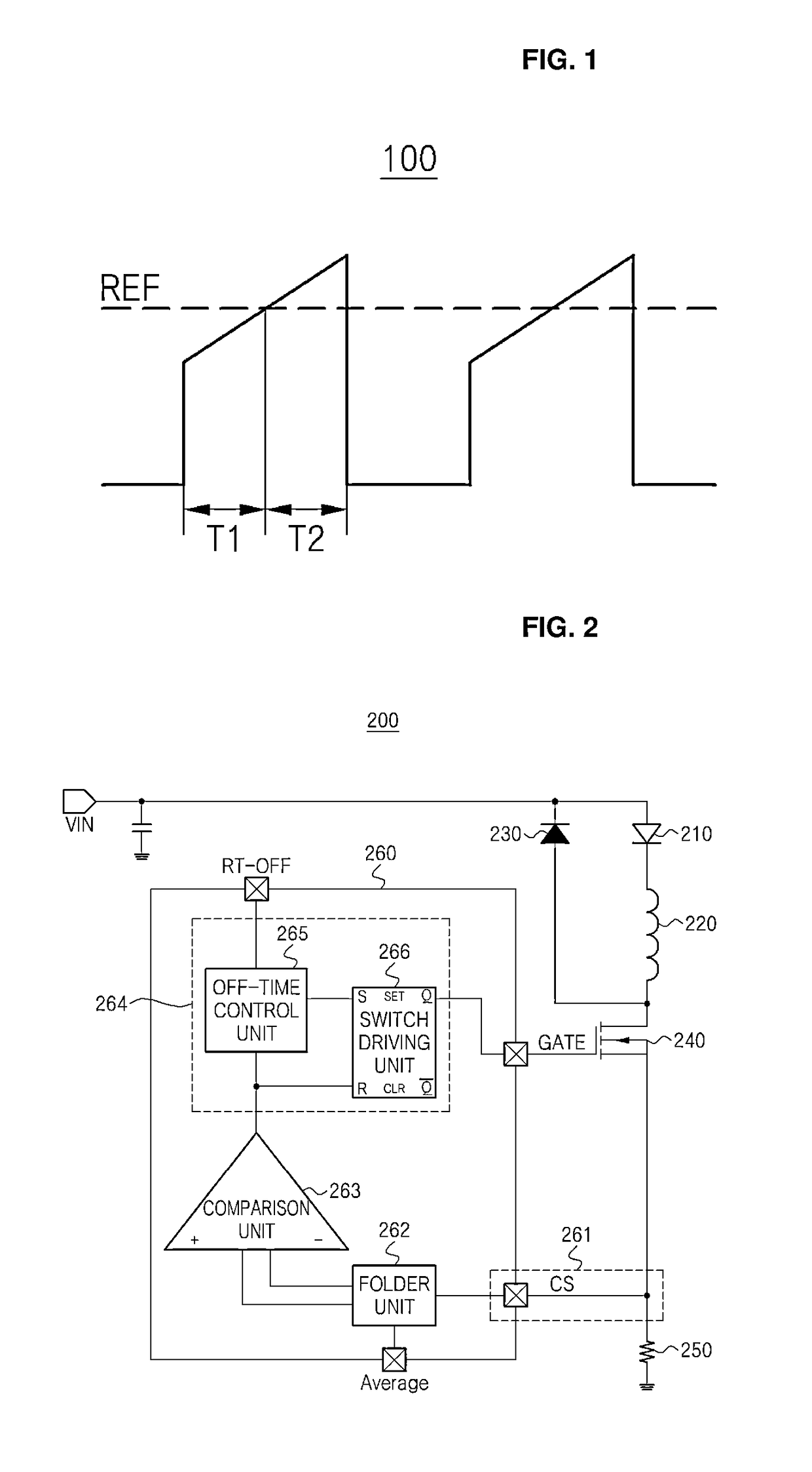 Switch control circuit and converter using the same