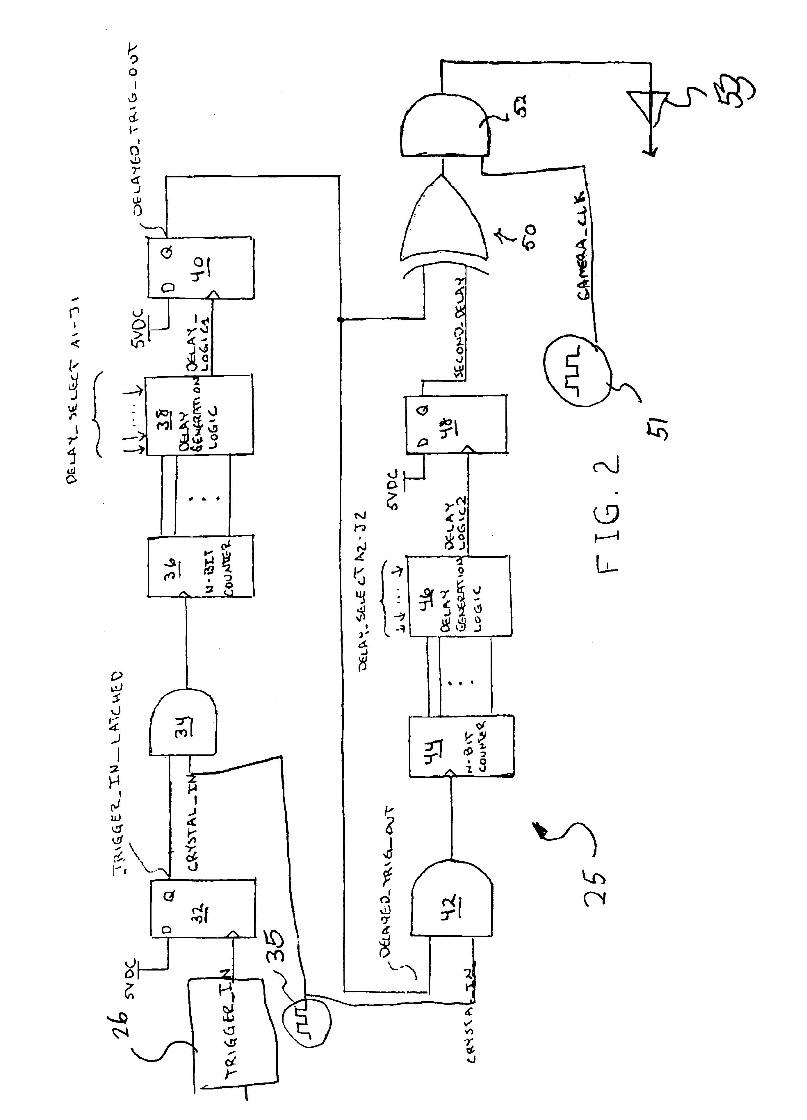 Control circuitry for high speed video camera operation