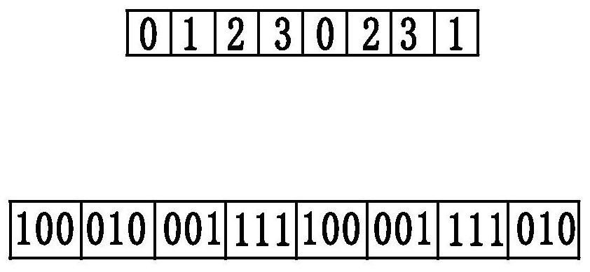 Card tape, card tape reading equipment, equipment configuration device and configuration method