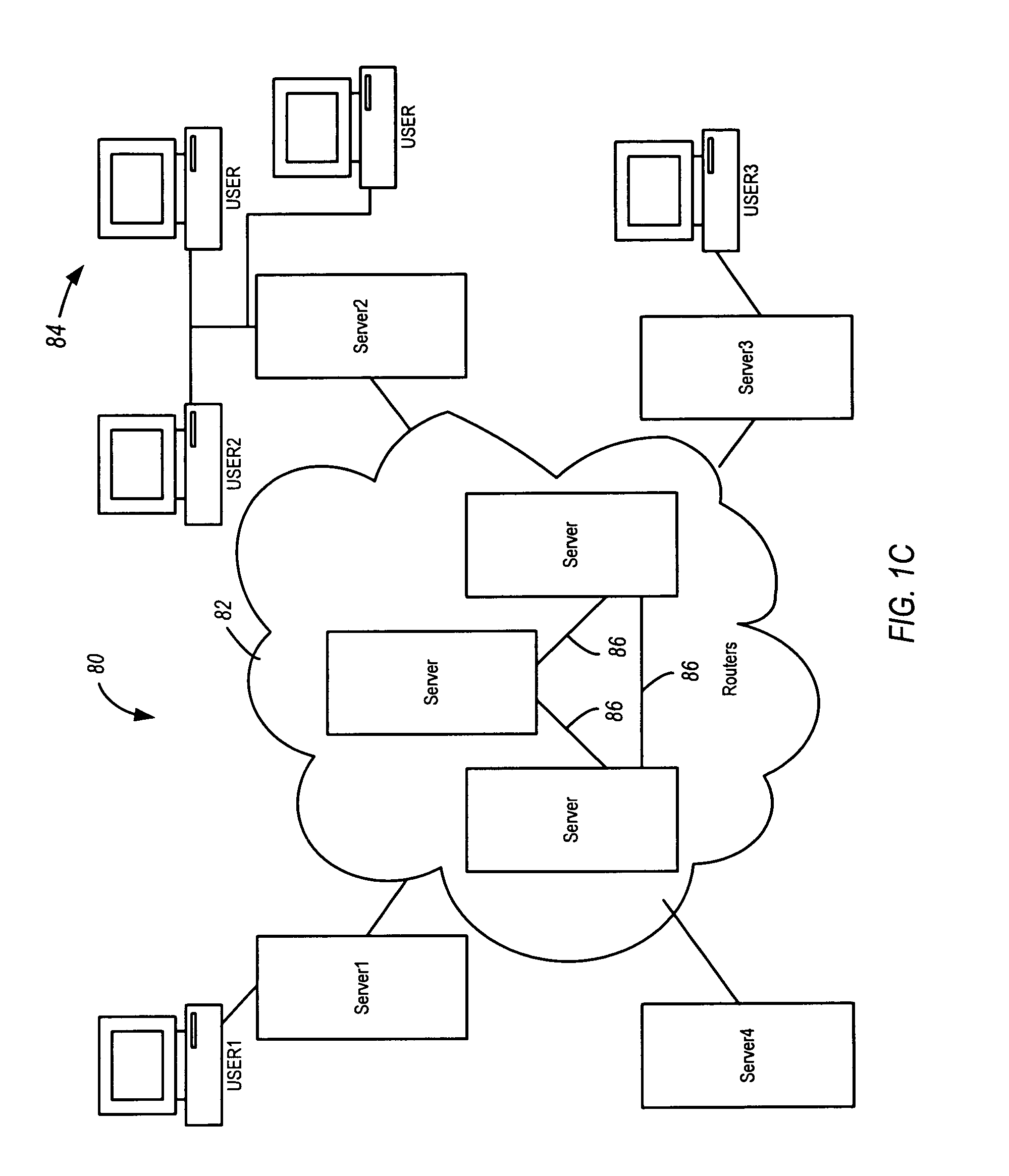 System and method to provide routing control of information over networks