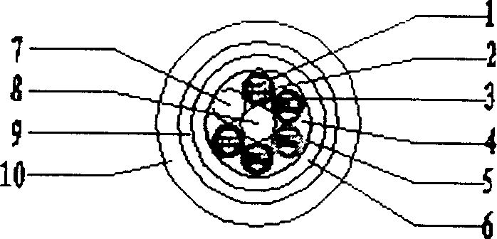 Buried full medium optical cable