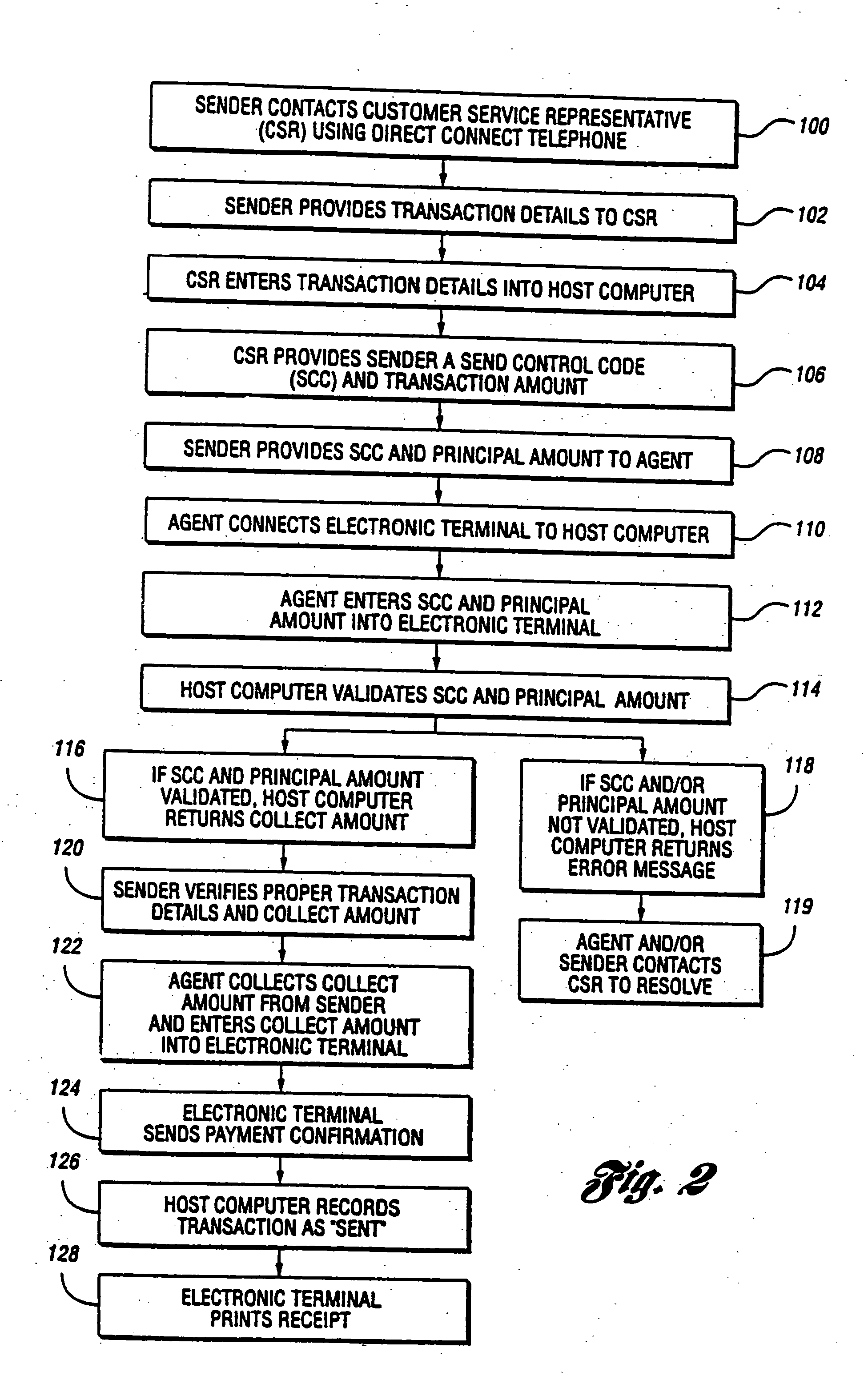 Systems and methods for price matching on funds transfers