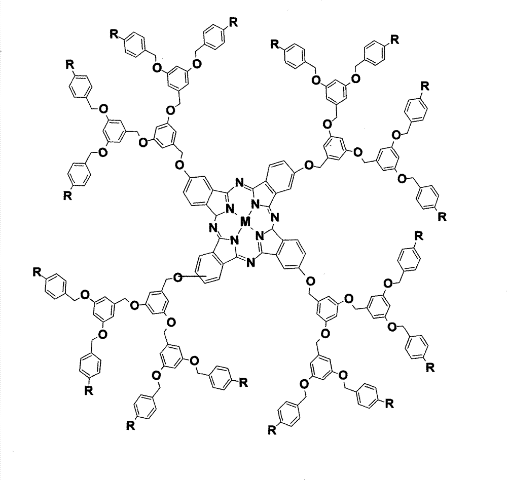 1-3 generation arylene ether dendritic phthalocyanine complex and polymer nano-particle thereof