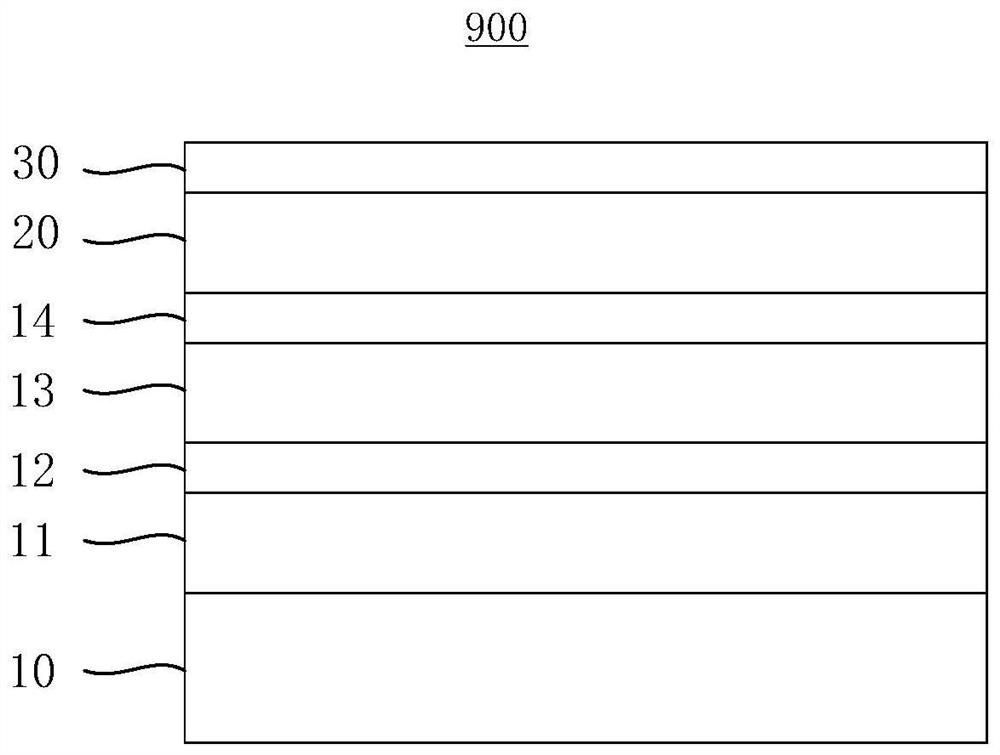 Electrochromic glass