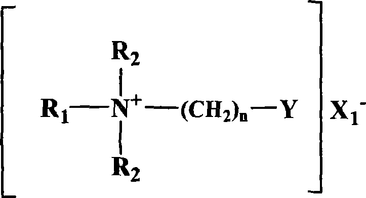 A organic sulfur disinfection algicide and method for making same